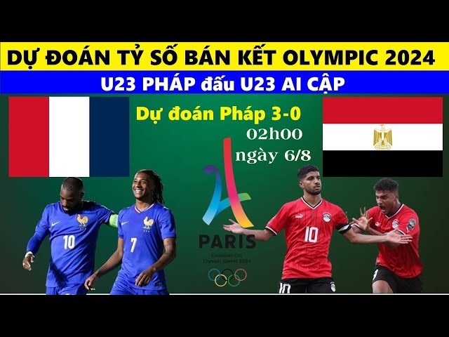 U23 Pháp vs U23 Ai Cập